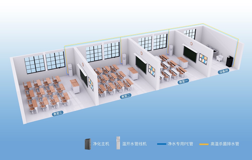 26年新款温开水进教室注释示意图-02(1)